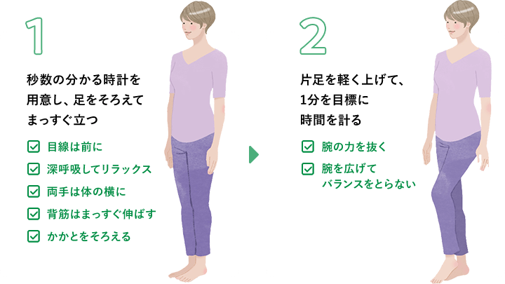 片足立ちチェックのやり方